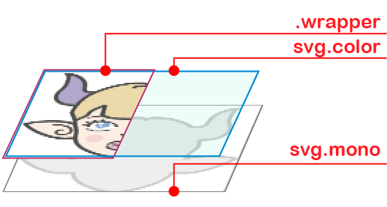 https://assets3.studio-happyvalley.com/wp-content/uploads/2021/05/fig3.png