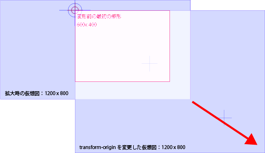 https://assets3.studio-happyvalley.com/wp-content/uploads/fig3-10.png