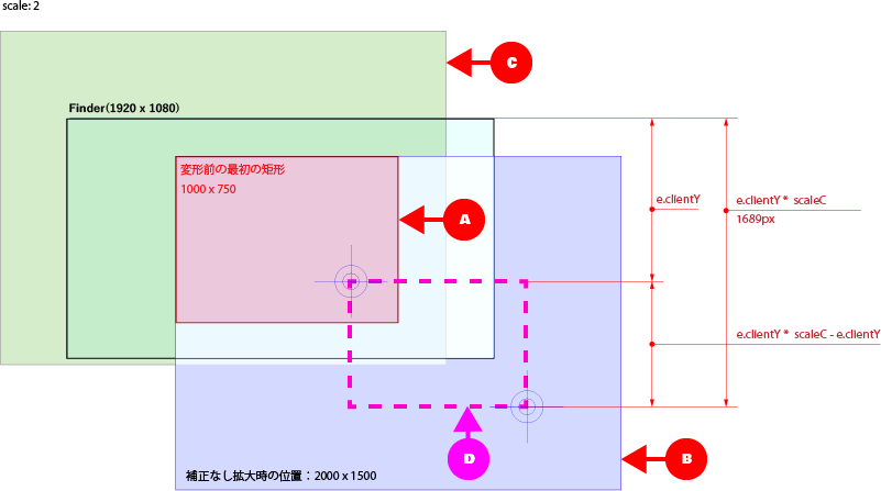 https://assets3.studio-happyvalley.com/wp-content/uploads/fig4-6.png